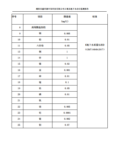 &#31859;&#20848;&#23448;&#26041;&#31449;&#32593;&#39029;&#29256;&#45;&#31859;&#20848;&#77;&#105;&#76;&#97;&#110;&#40;&#20013;&#22269;&#41;