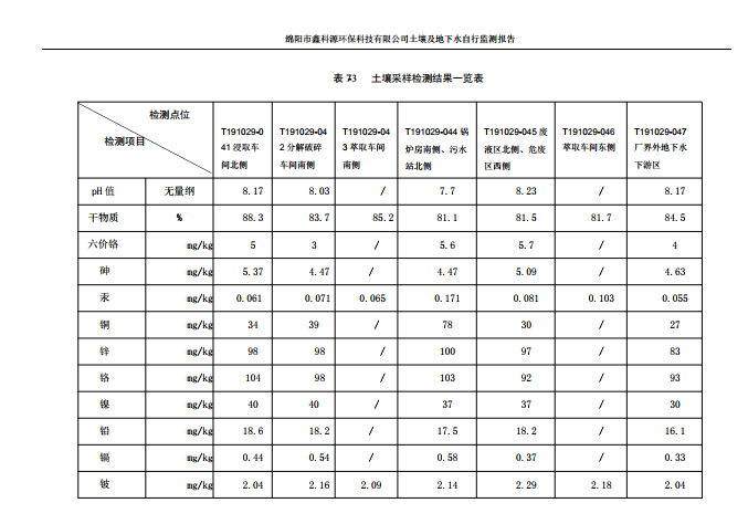 &#31859;&#20848;&#23448;&#26041;&#31449;&#32593;&#39029;&#29256;&#45;&#31859;&#20848;&#77;&#105;&#76;&#97;&#110;&#40;&#20013;&#22269;&#41;