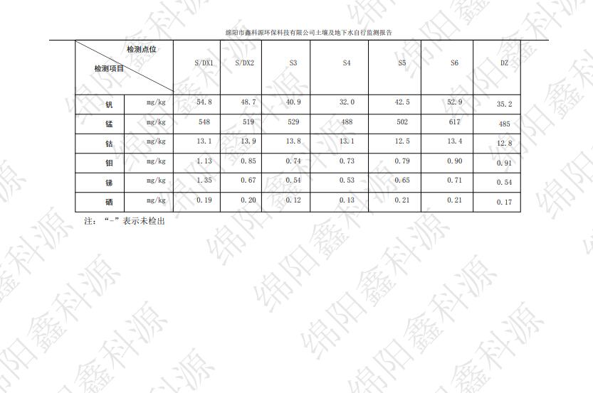 &#31859;&#20848;&#23448;&#26041;&#31449;&#32593;&#39029;&#29256;&#45;&#31859;&#20848;&#77;&#105;&#76;&#97;&#110;&#40;&#20013;&#22269;&#41;