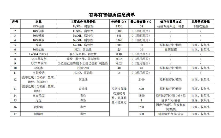 &#31859;&#20848;&#23448;&#26041;&#31449;&#32593;&#39029;&#29256;&#45;&#31859;&#20848;&#77;&#105;&#76;&#97;&#110;&#40;&#20013;&#22269;&#41;