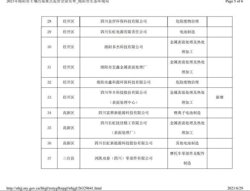 &#31859;&#20848;&#23448;&#26041;&#31449;&#32593;&#39029;&#29256;&#45;&#31859;&#20848;&#77;&#105;&#76;&#97;&#110;&#40;&#20013;&#22269;&#41;