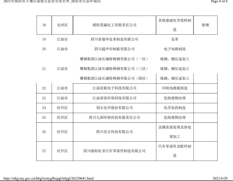 &#31859;&#20848;&#23448;&#26041;&#31449;&#32593;&#39029;&#29256;&#45;&#31859;&#20848;&#77;&#105;&#76;&#97;&#110;&#40;&#20013;&#22269;&#41;