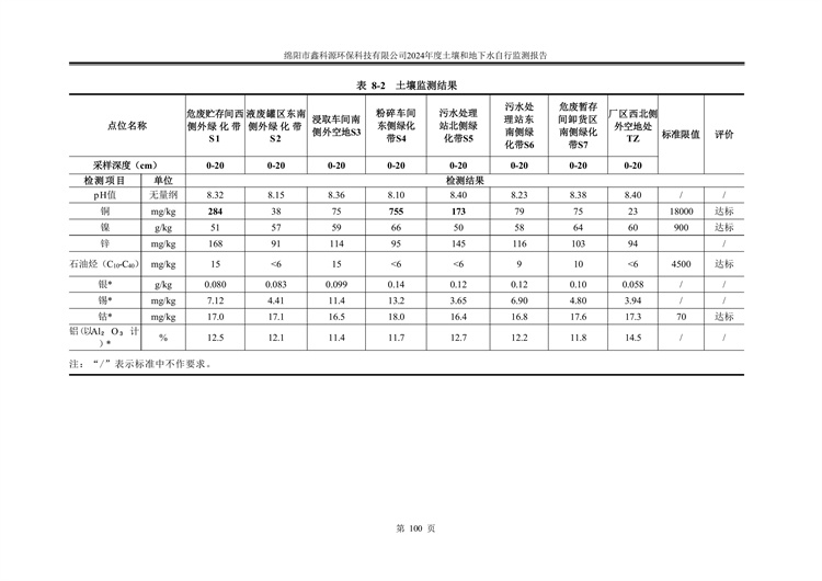 &#31859;&#20848;&#23448;&#26041;&#31449;&#32593;&#39029;&#29256;&#45;&#31859;&#20848;&#77;&#105;&#76;&#97;&#110;&#40;&#20013;&#22269;&#41;